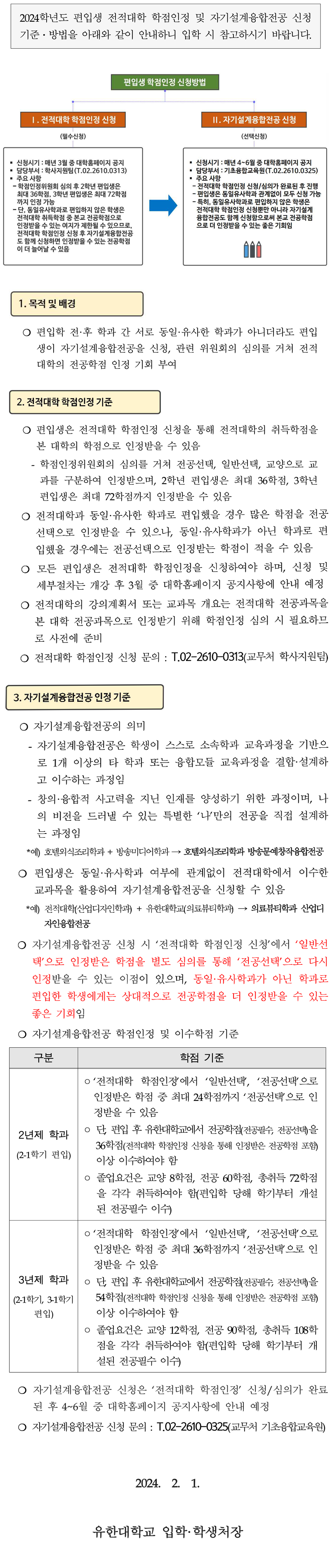 2024학년도 편입생 전적대학 학점인정 신청기준 및 방법 안내.png